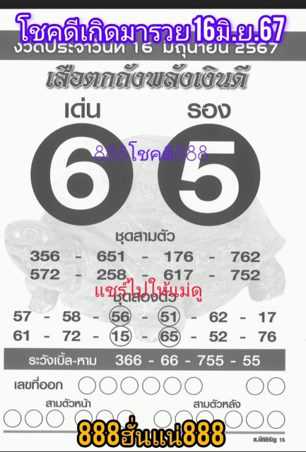 หวยเสือตกถังพลังเงินดีปี67งวด